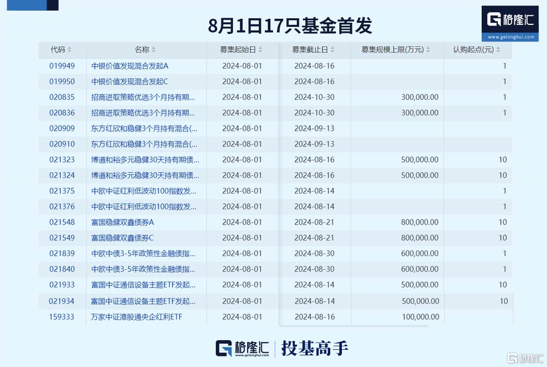 新澳今晚上9点30开奖结果,科学解答解释落实_视频版99.95.33