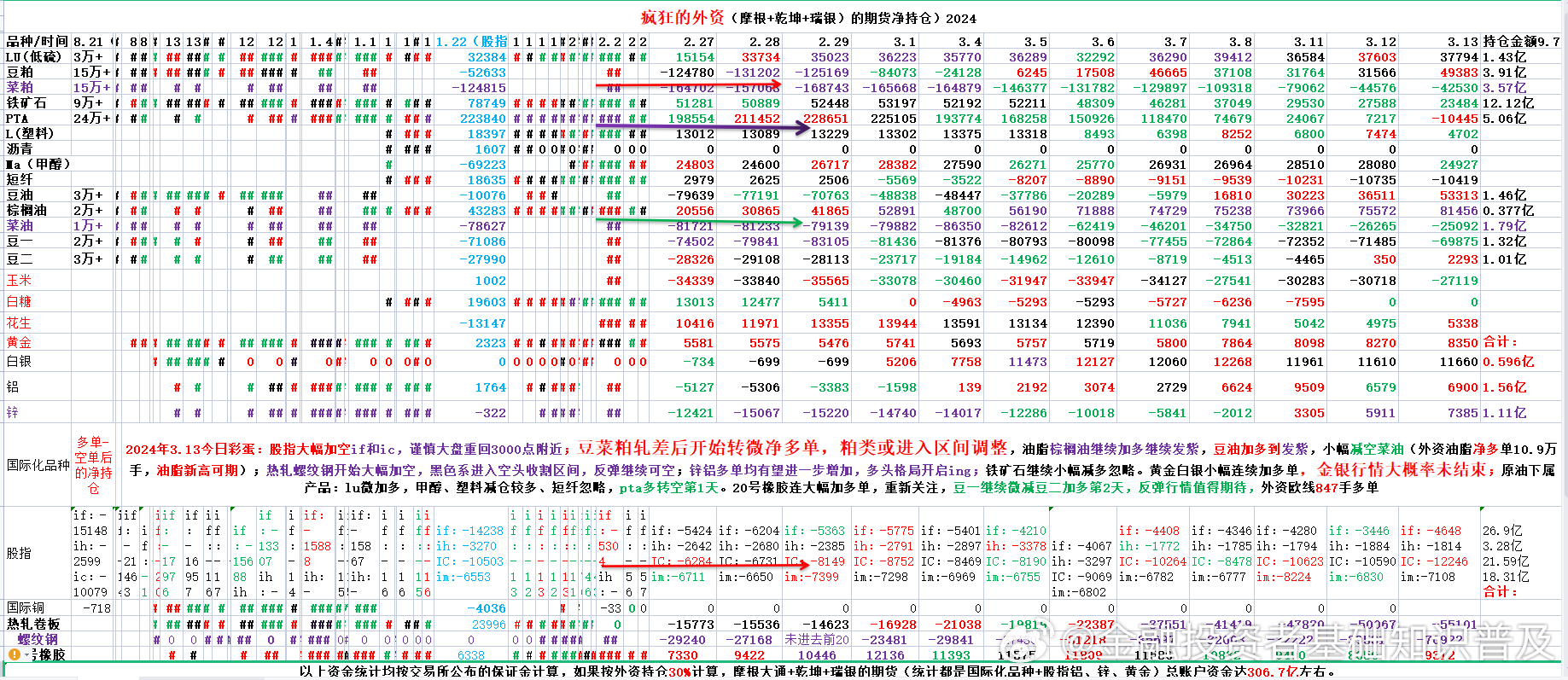 新澳2024年开奖记录,定量解答解释落实_体验版95.93.92