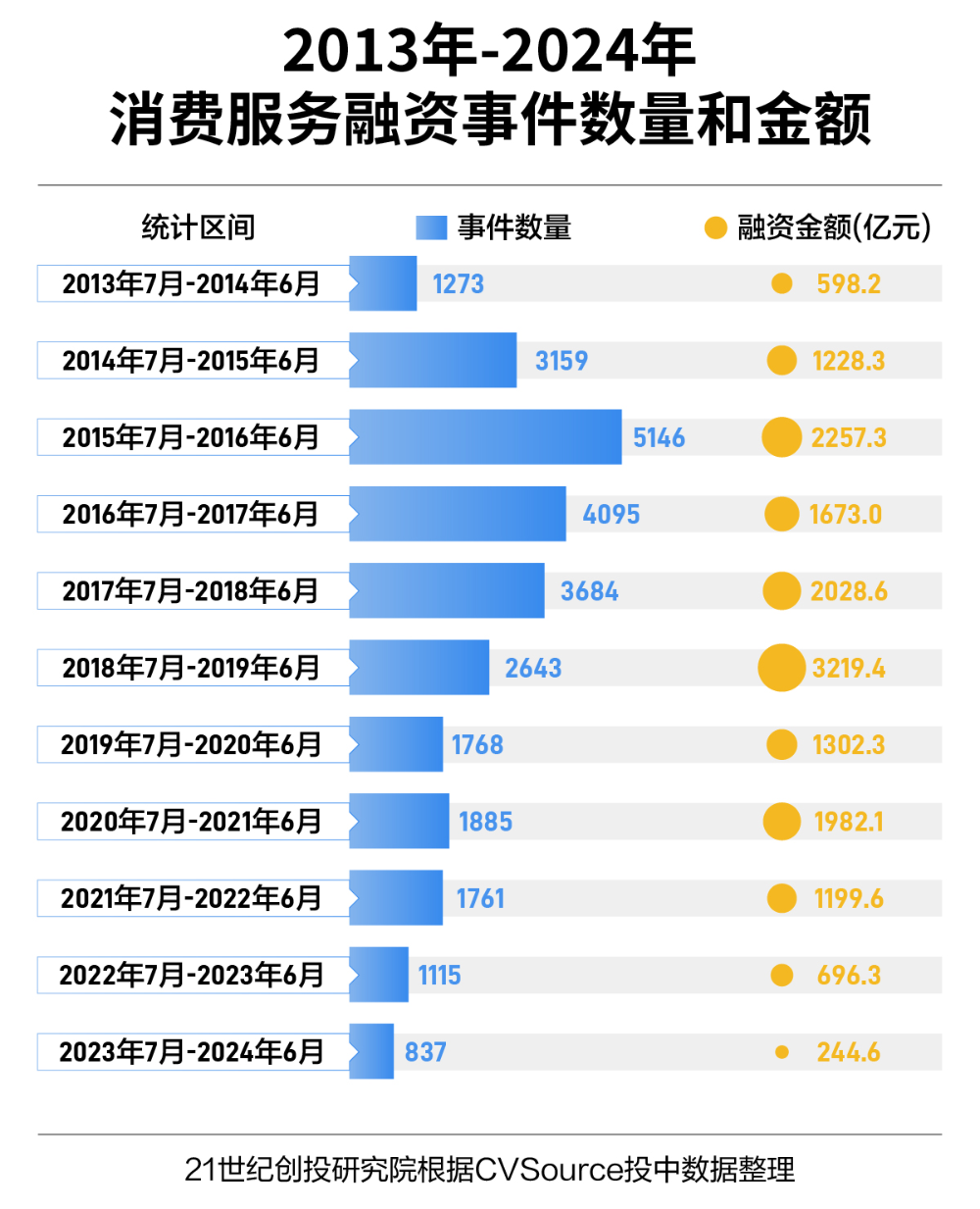 2024新奥精准资料免费大全078期,定量解答解释落实_体验版38.39.15