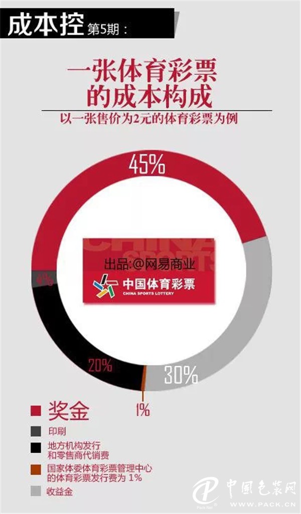 最准一码一肖100%凤凰网,科技成语分析落实_界面版2.353