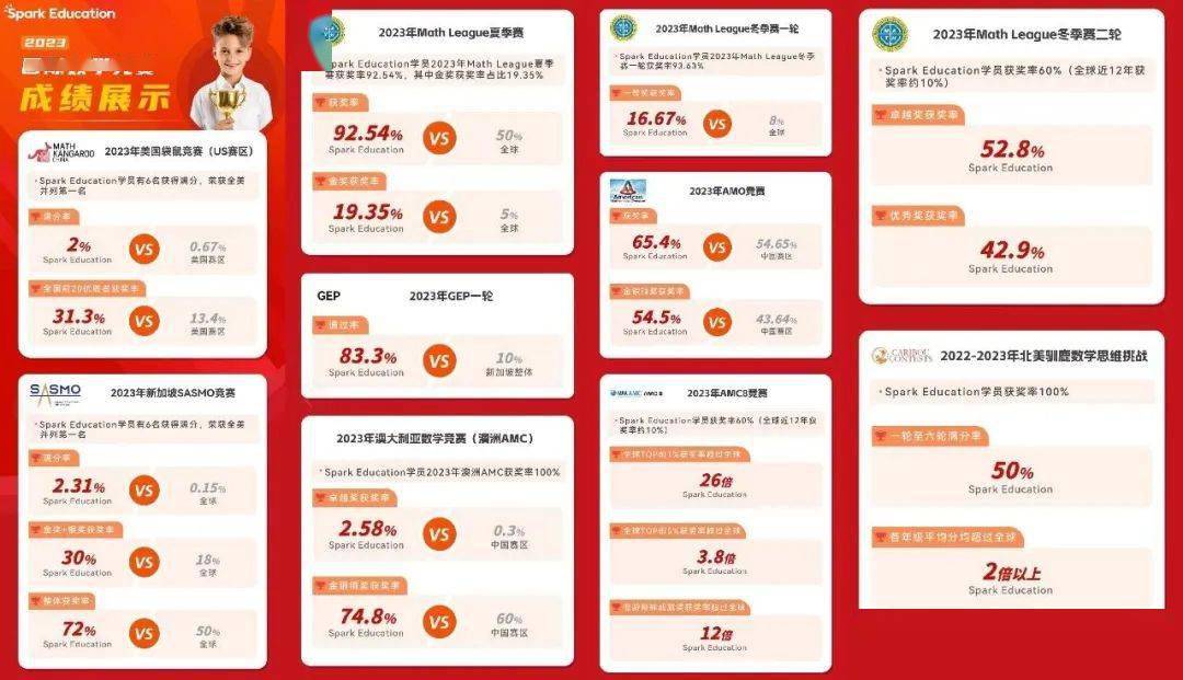 香港最准的100%肖一肖,效率资料解释落实_精英版3.239