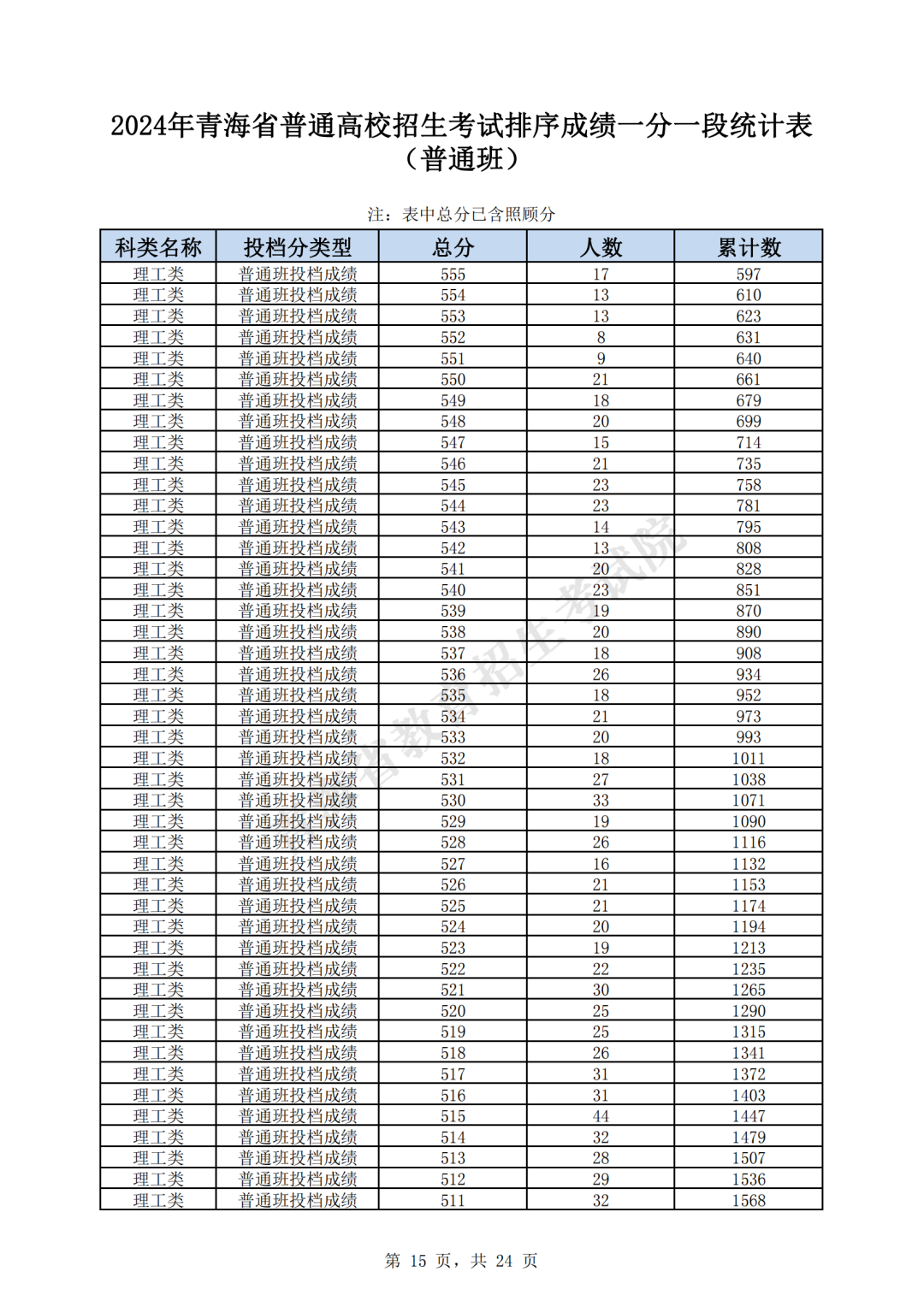 澳门开奖结果 开奖记录表生肖,效率资料解释落实_精英版3.239