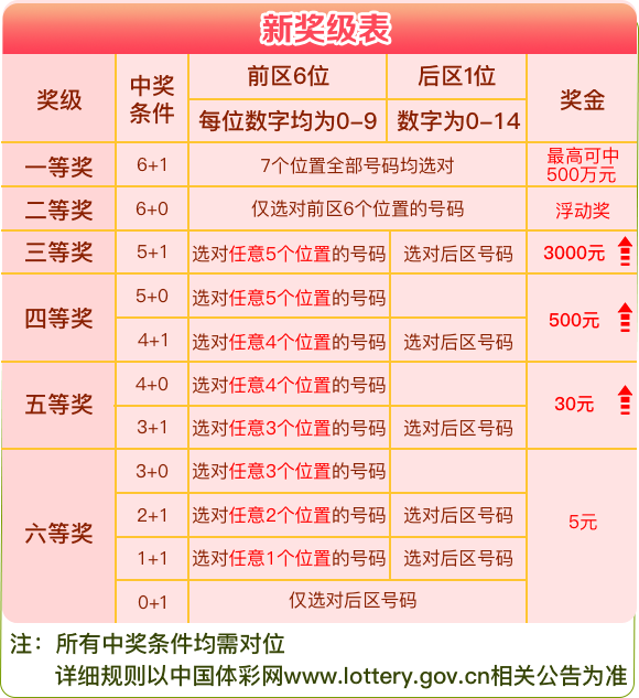 2024新澳门今晚开奖号码和香港,科技成语分析落实_界面版5.985