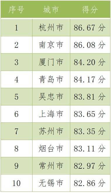 澳门三肖三码精准100%黄大仙,均衡解答解释落实_收藏版33.58.28