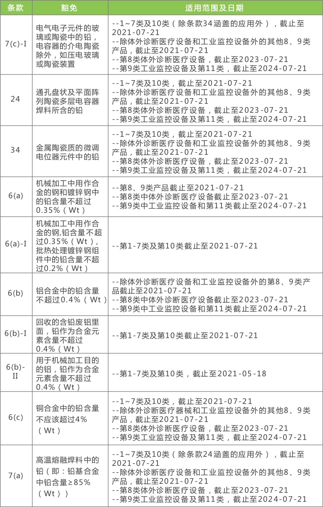 新澳2024年免资料费,现状解答解释落实_标配版11.9.11