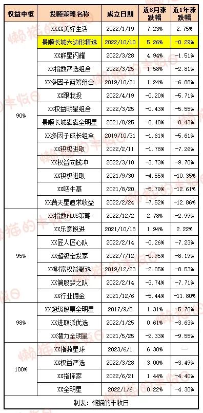 2024年天天彩资料免费大全,详细解答解释落实_GM版31.53.3