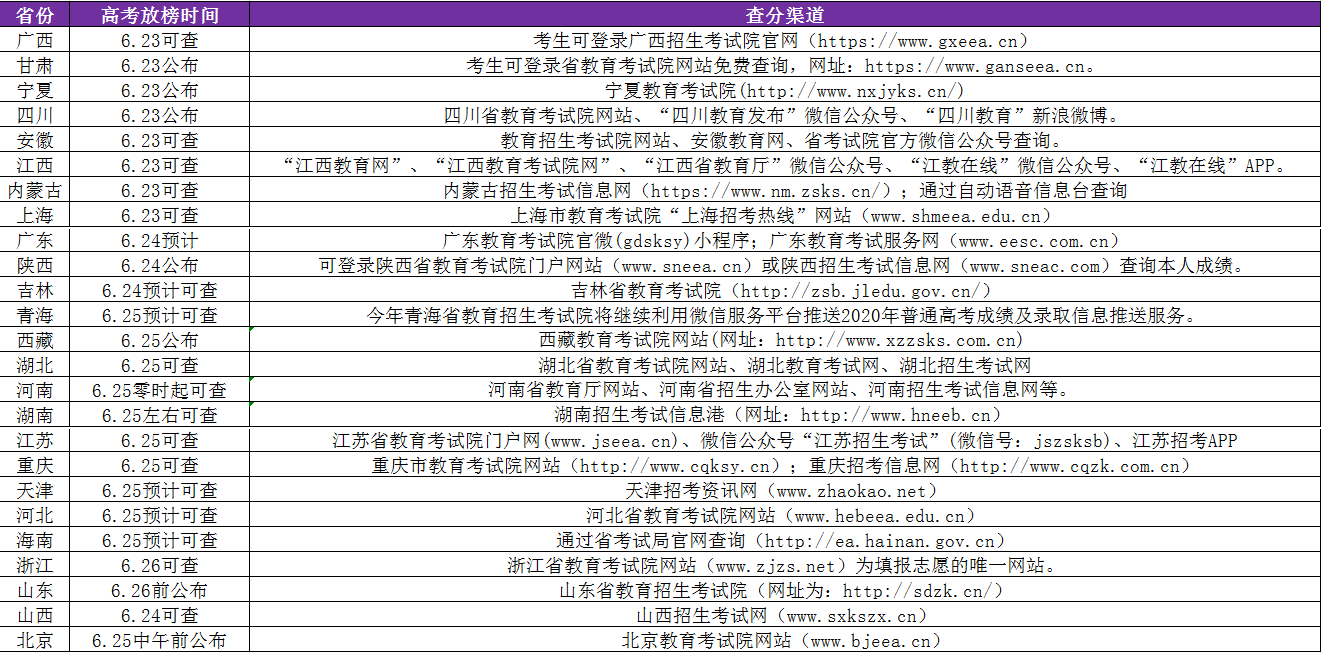 新澳利澳门开奖历史结果,最新答案解释落实_免费版3.98