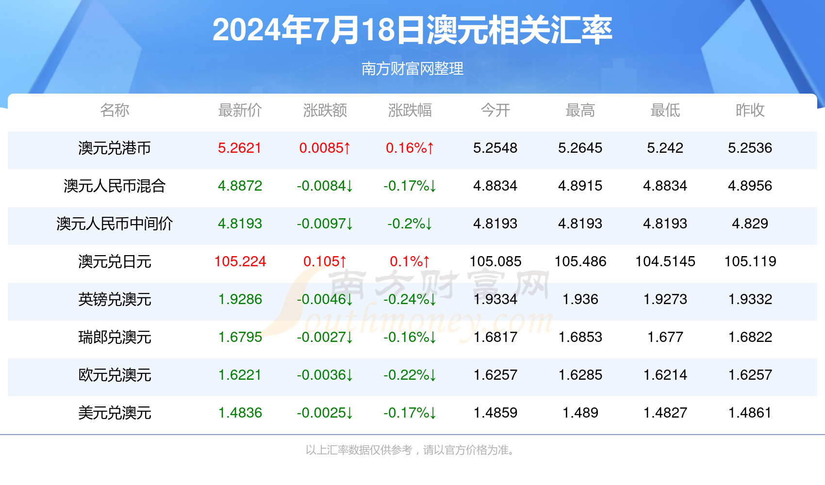 494949最快开奖结果 香港,现象解答解释落实_纪念版23.23.83