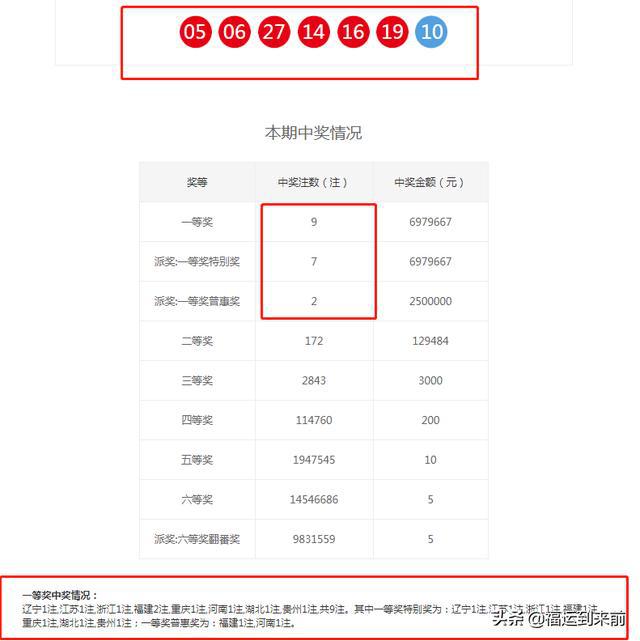 澳门六开奖结果2023开奖记录查询网站,效率资料解释落实_精英版3.239