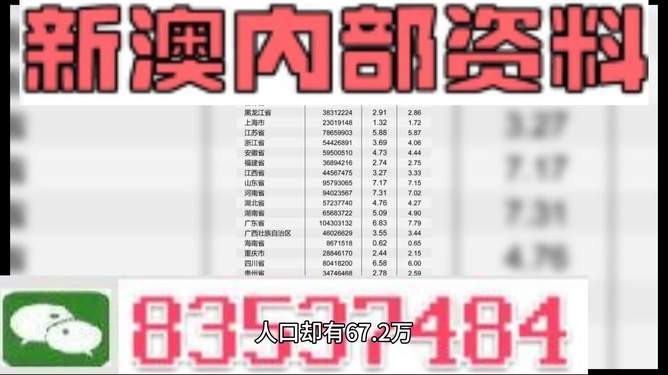 新澳天天开奖资料大全62期,专业讲解解答解释方案_画面版9.329