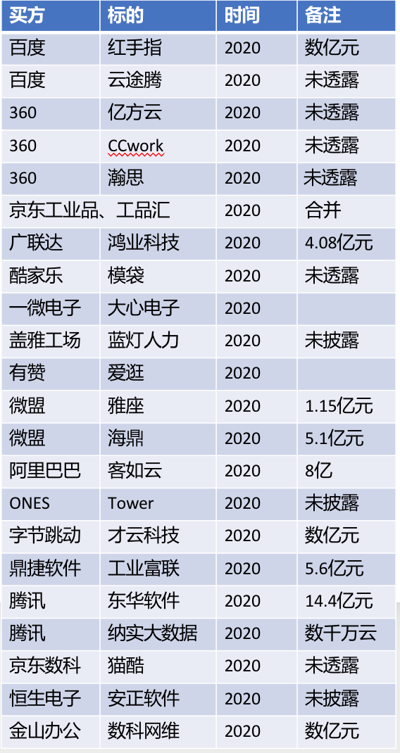 新澳精准资料期期中三码,最新核心解答落实_社交版9.952