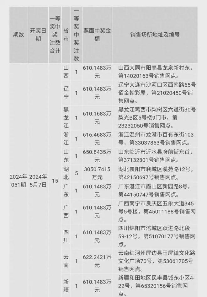 2024澳门马今晚开奖记录,数据资料解释落实_探索版5.259