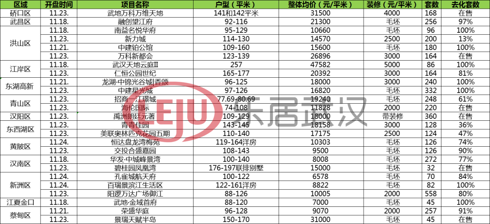 澳门三肖三码精准100%黄大仙,综合解答解释落实_创新版33.53.38