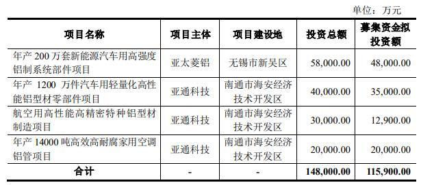 二四六香港资料期期准一,效率资料解释落实_精英版3.239