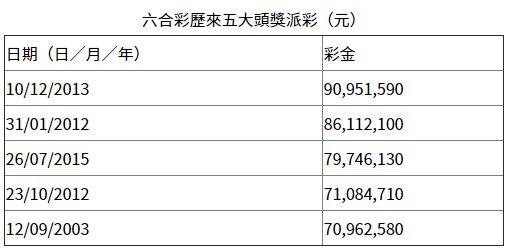 香港4777777开奖记录,效率资料解释落实_精英版9.593