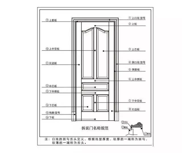 新门内部资料精准大全,科技成语分析落实_创意版3.959