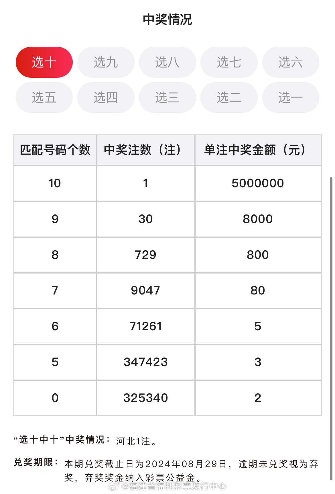 新澳六开彩开奖号码今天,最新答案解释落实_免费版3.95