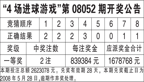 香港4777777开奖结果 开奖结果一,最新答案解释落实_免费版3.98