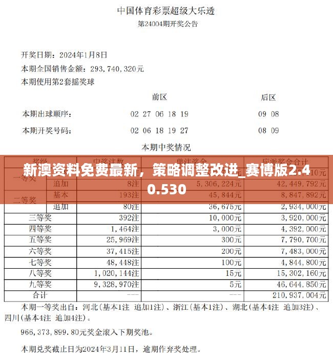 2024新奥正版资料免费,数据资料解释落实_探索版8.289