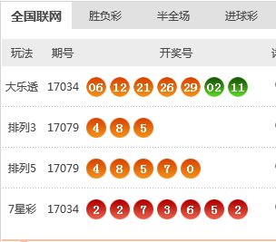 新澳天天开奖资料大全1052期,最新答案解释落实_免费版3.99