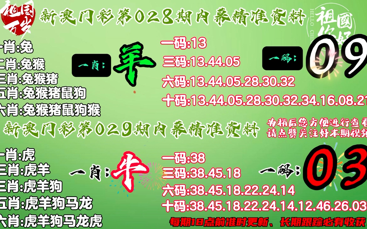 最准一肖一码100%澳门,最新核心解答落实_社交版3.383