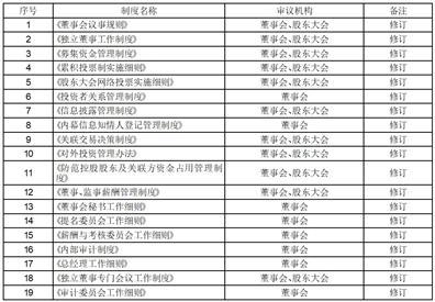 2024新奥开码结果,效率资料解释落实_精英版3.259