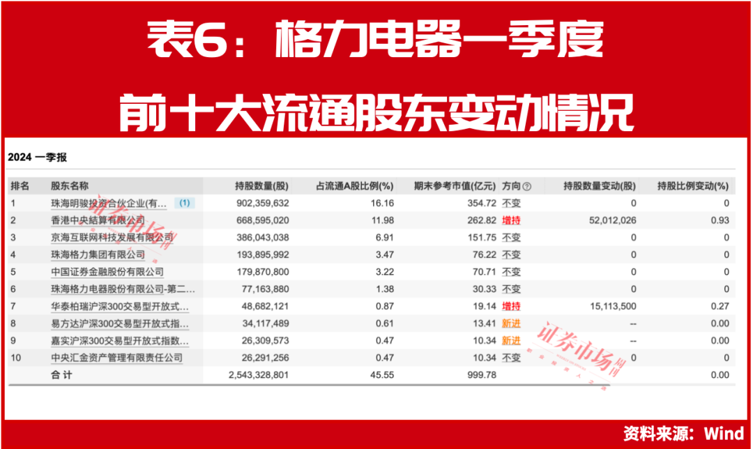 新澳今晚上9点30开奖结果,最新答案解释落实_免费版3.99