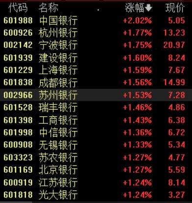 澳门三肖三码精准100%黄大仙,数据资料解释落实_探索版5.253