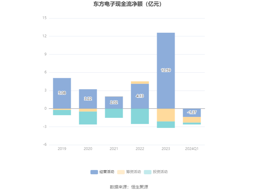 寸心难寄 第10页