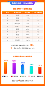 新澳门一肖中100%期期准,详细解答解释落实_GM版31.53.3