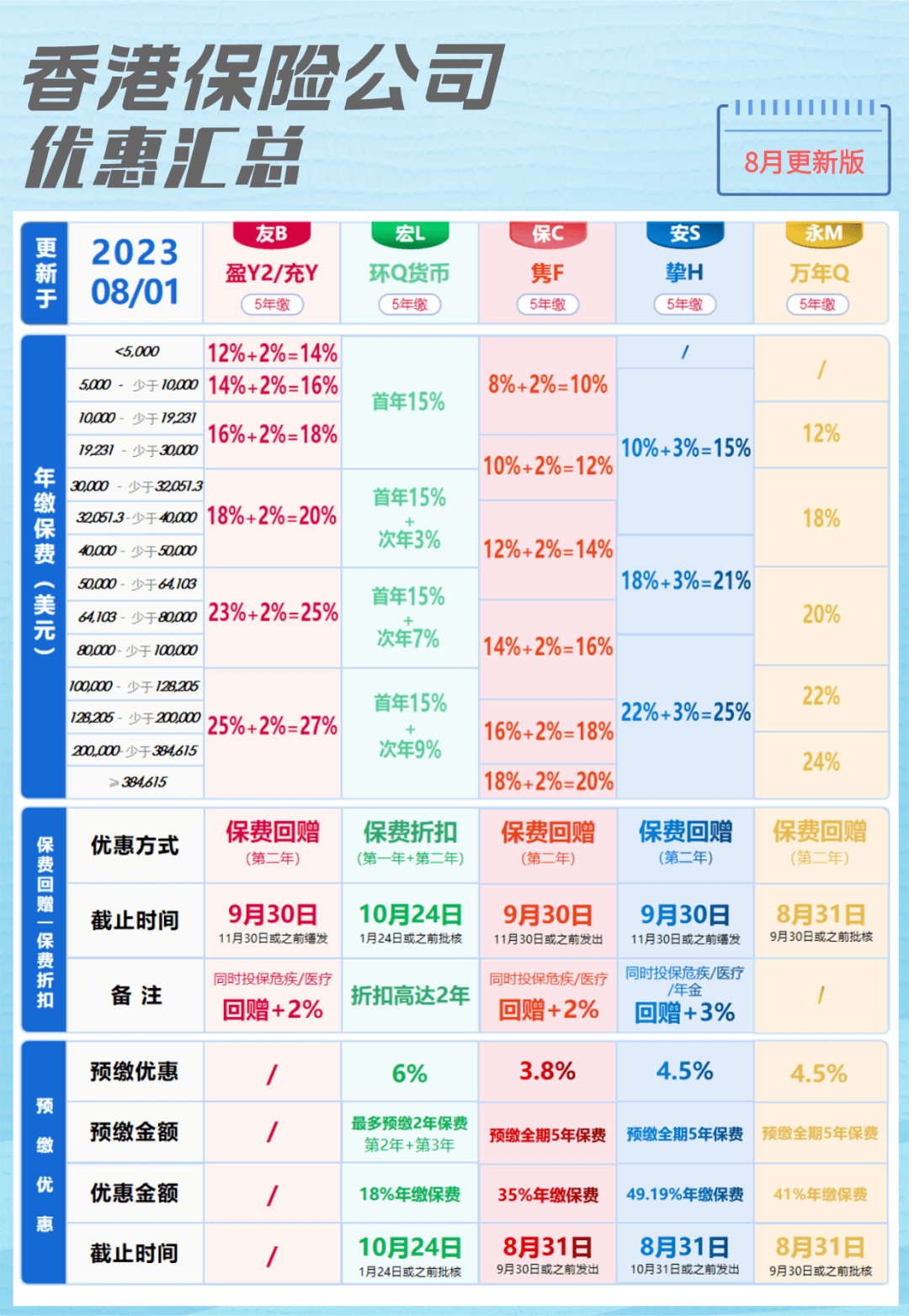 二四六香港资料期期中准,先进策略解答解释执行_公开版68.923