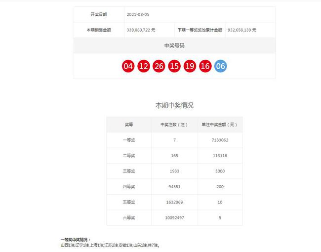 澳门六开奖结果今天开奖记录查询,经典解答解释落实_交互版58.33.93