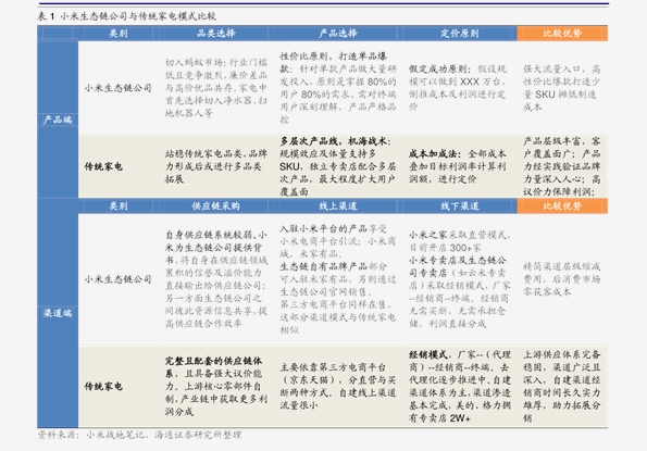 2004新奥精准资料免费提供,最新核心解答落实_社交版3.385