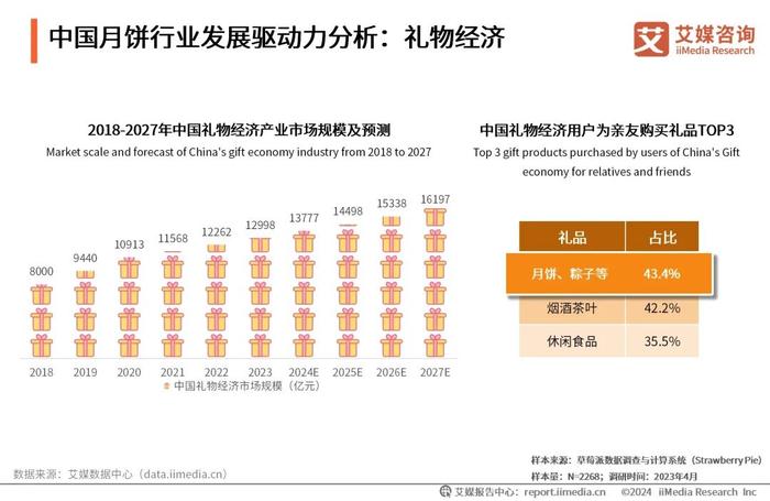 2024年正版资料免费大全挂牌,特点解答解释落实_复古型8.737