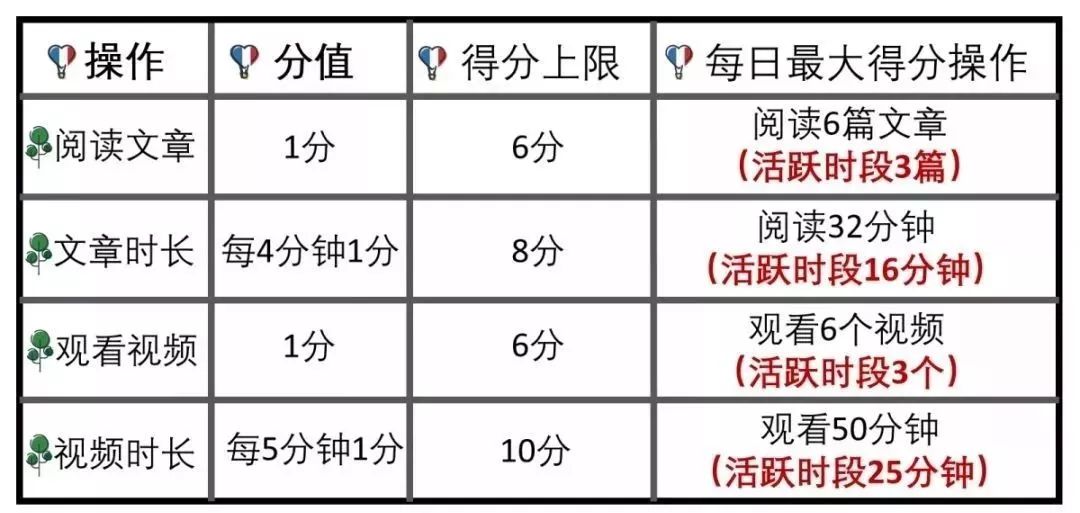 新澳门一码一码100准确,效率资料解释落实_精英版3.235