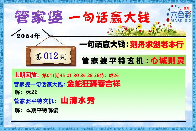 管家婆一肖一码必中一肖,最新核心解答落实_社交版3.382