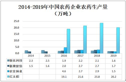 新奥长期免费资料大全,科技成语分析落实_创意版3.958