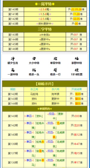 三肖必中特三肖必中,最新答案解释落实_免费版3.98