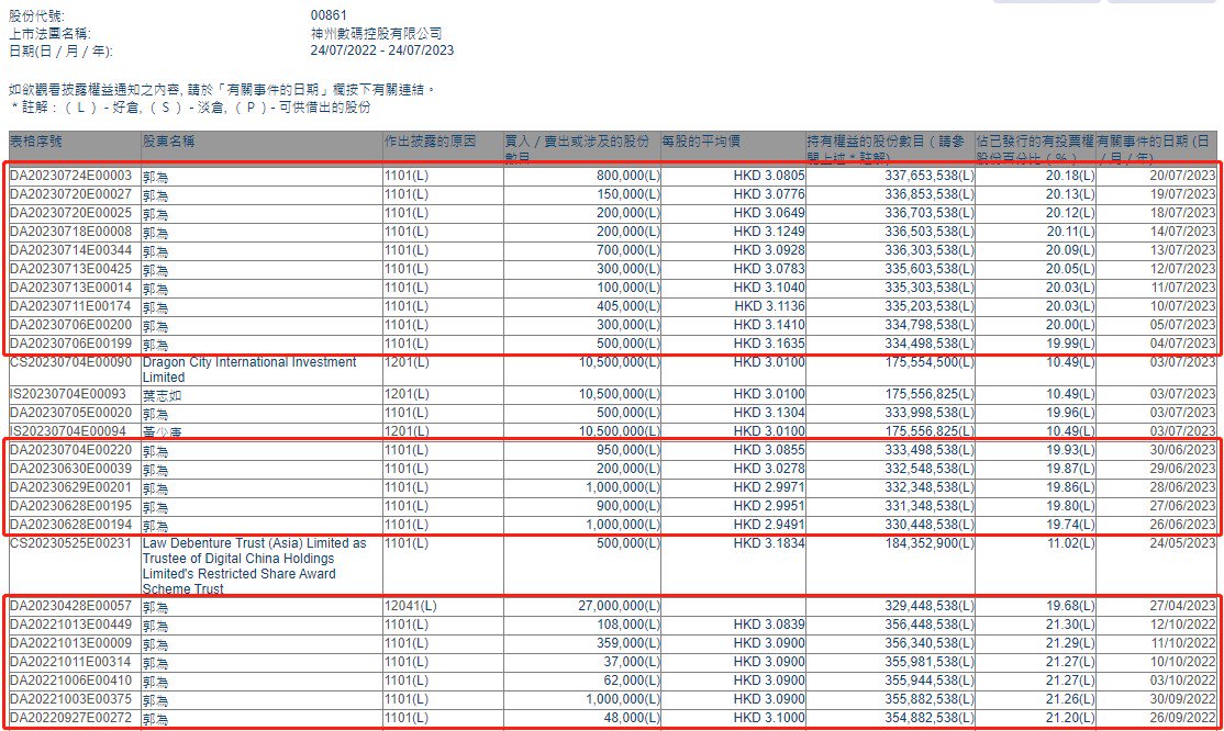 黄大仙三肖三码必中三,均衡解答解释落实_收藏版33.58.28