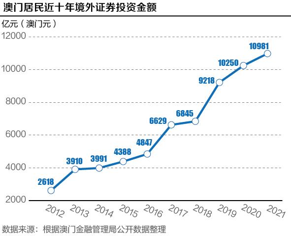 澳门4949开奖结果最快,效率资料解释落实_精英版3.235