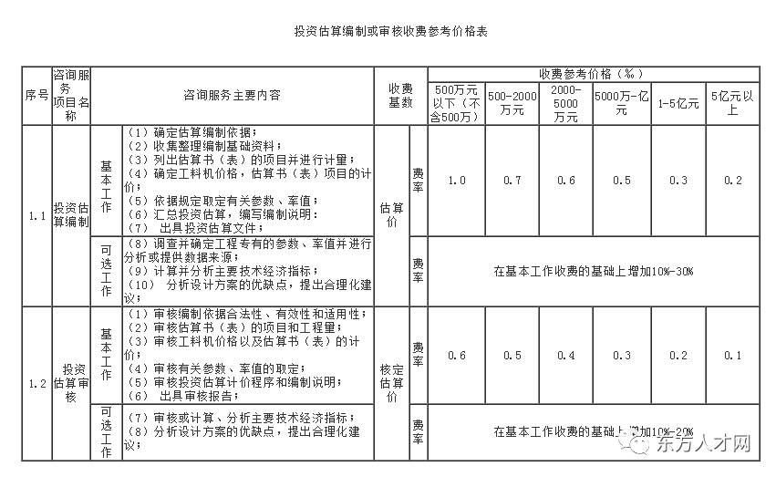 新澳门免费资大全查询,定性解答解释落实_限量版22.89.93