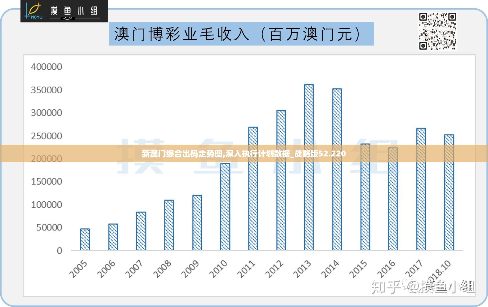 新澳门历史记录查询最近十期,最佳精选解释落实_尊贵版8.39