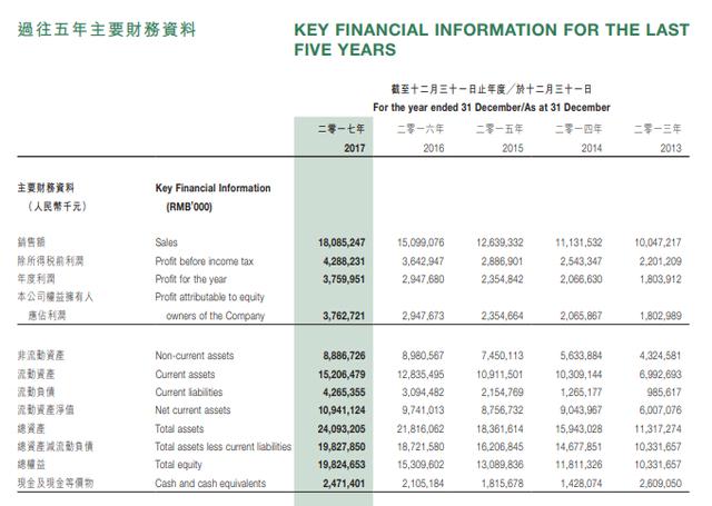 新澳利澳门开奖历史结果,快速解答解释落实_战略版95.25.95