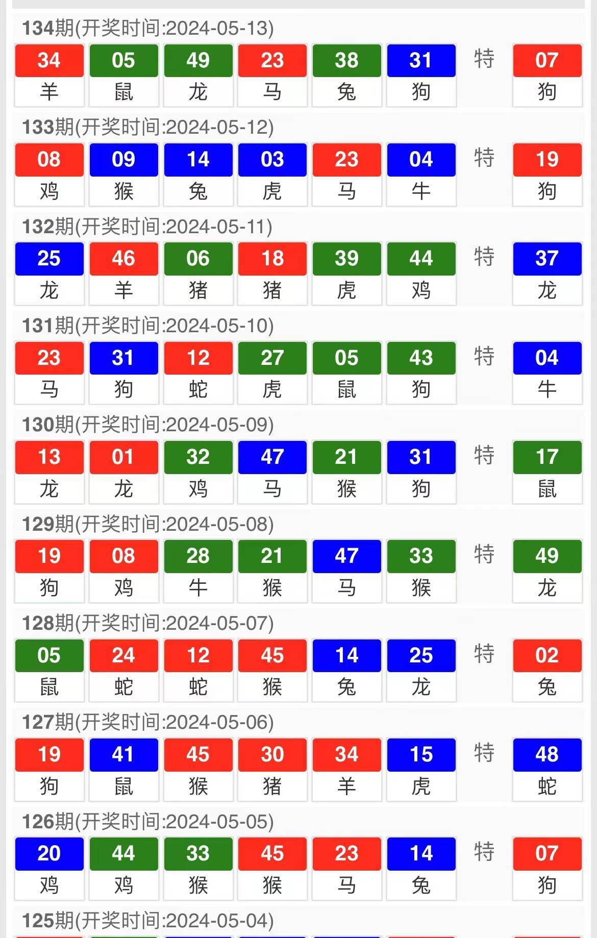 新澳门中特网中特马,经验解答解释落实_投资版93.335