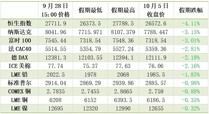 新澳门一码一码100准确,专业讲解解答解释方案_画面版3.353