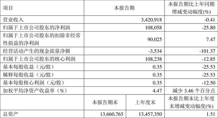 2024新奥正版资料大全,科技成语分析落实_创意版3.928