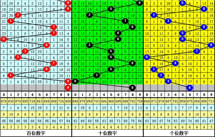 二四六香港资料期期准千附三险阻,效率资料解释落实_精英版3.239