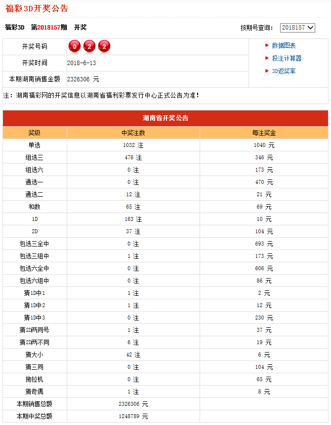 澳门六开奖最新开奖结果2024年,效率资料解释落实_精英版9.599