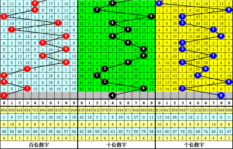 今晚必中一肖一码四不像,科技成语分析落实_创意版3.953