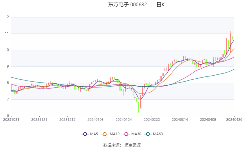 澳门六和彩资料查询2024年免费查询01-32期,科技成语分析落实_界面版5.636